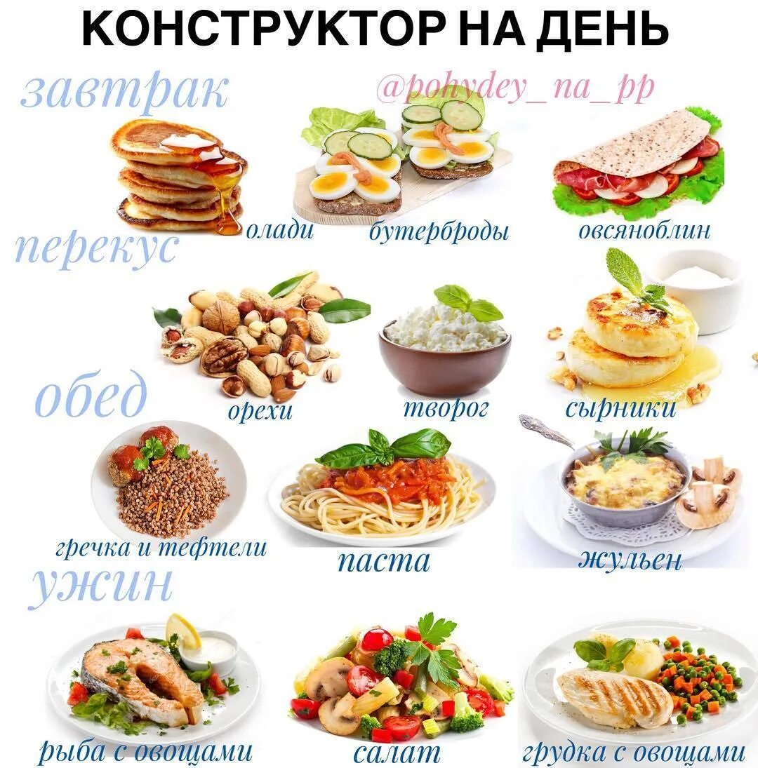 Конструктор полезных завтраков. Конструктор завтрака обеда ужина пп. конструктор обеда на пп. пп меню конструктор обед завтрак ужин. конструктор завтрака.