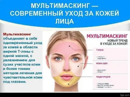 Были на лице это где