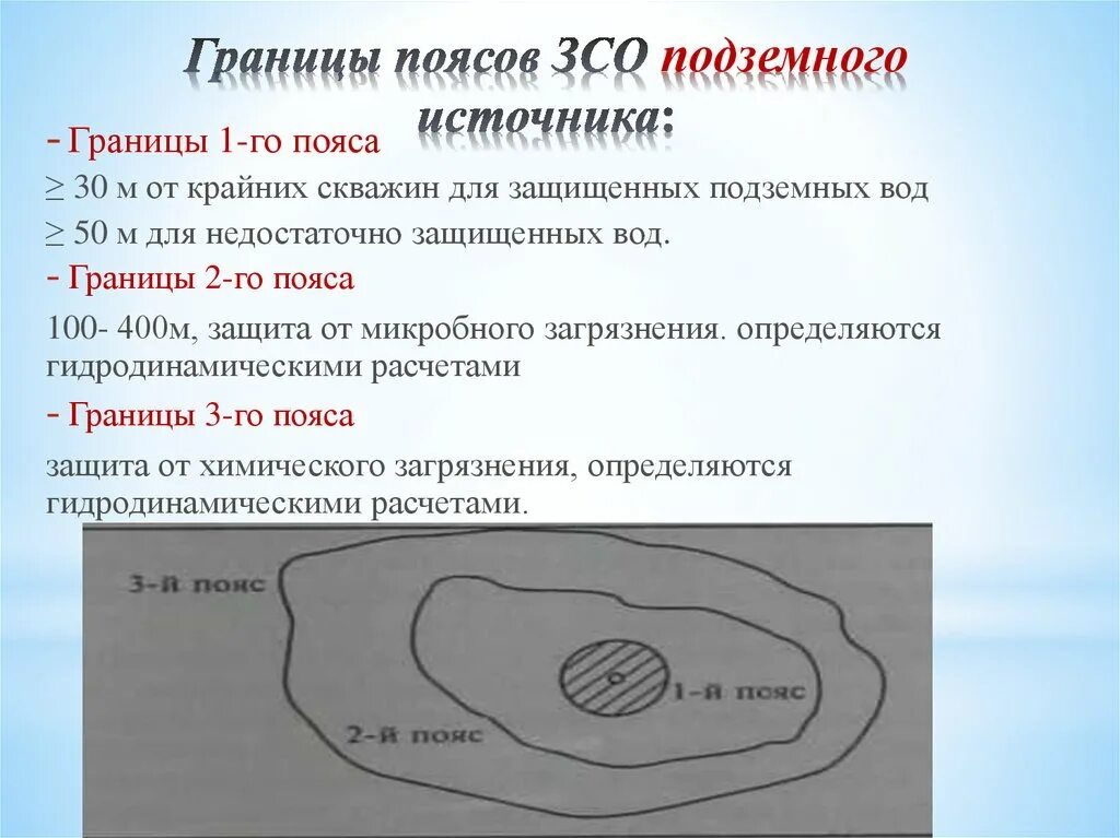 Второй пояс зоны санитарной охраны источников. Третий пояс зоны санитарной охраны источников водоснабжения. Назовите зоны санитарной охраны источников питьевого водоснабжения?. 3 Пояс ЗСО источников питьевого водоснабжения. Санитарная зона это что значит простыми словами