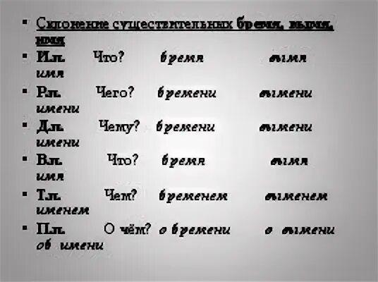 Слово бремя по падежам