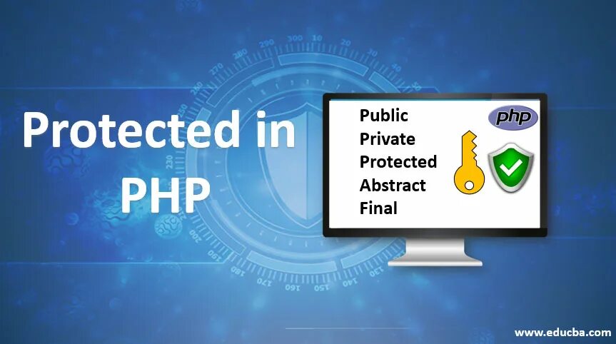 Public private protected. Public protected php. Protected variable. Private protected.