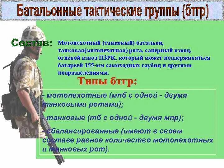 Тактика мелких групп. Батальонно тактическая группа в обороне. Тактика малых групп книга. Тактика малых групп. Тактическая группа ходов 6 букв сканворд.