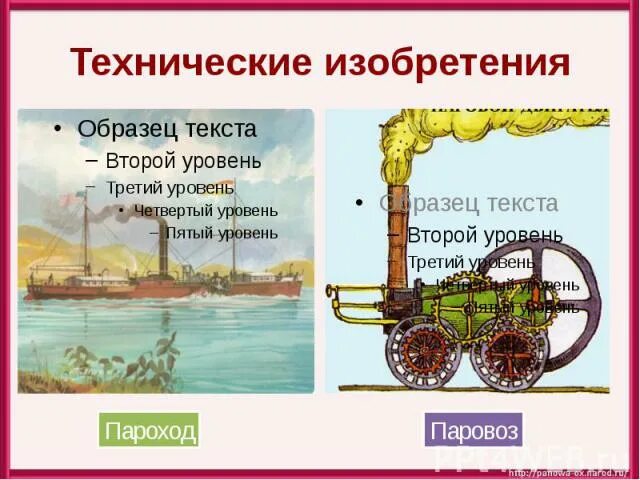 Новое время окр мир. Изобретения нового времени. Открытия нового времени 4 класс. Технические достижения эпохи нового времени. Изобретения нового времени встреча Европы и Америки.