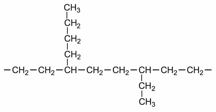 Полиэтилен структура. Полиэтилен структурная формула. Формула структурного звена полиэтилена. Полиэтилен высокого давления структурная формула. Полиэтилен формула.