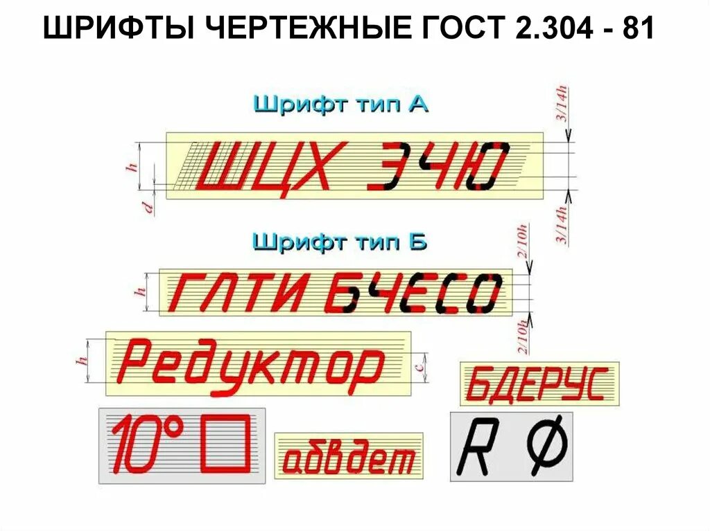 Высота букв шрифта называется. Шрифт для чертежей. Чертежный шрифт. Размеры шрифта на чертеже. Чертежный шрифт Размеры.