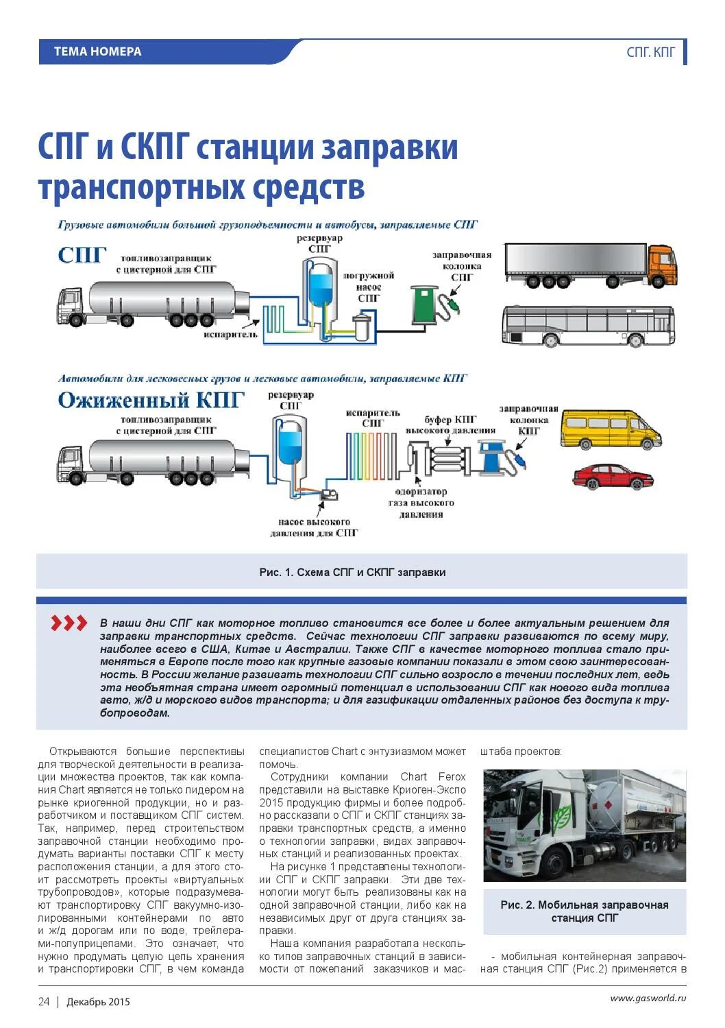 Компримированном и сжиженном природном газе. Компримированном и сжиженном природном газе