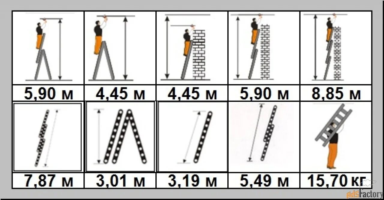 Лестница 3 8 высота. Лестница трансформер 3-секционная Alutek professional 2230310. Трехсекционная лестница характеристика. Лестница трансформер Размеры. 2230308 Лестница 3-секционная ширина ступеней.