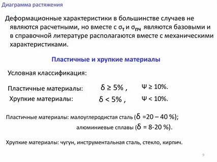 Старение стали