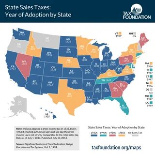 Шт sales