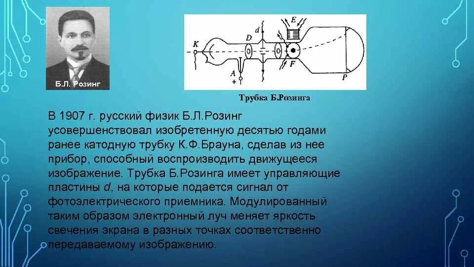 Электронно лучевая трубка Розинга. Б л розинг