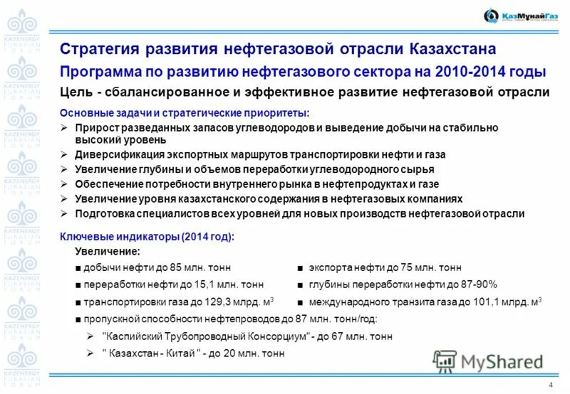 банк центрокредит логотип. стратегии нефтегазовых компаний. миссия нефтяной компании пример. маркетинговые стратегии нефтегазовых компаний. роснефть стратегия развития.