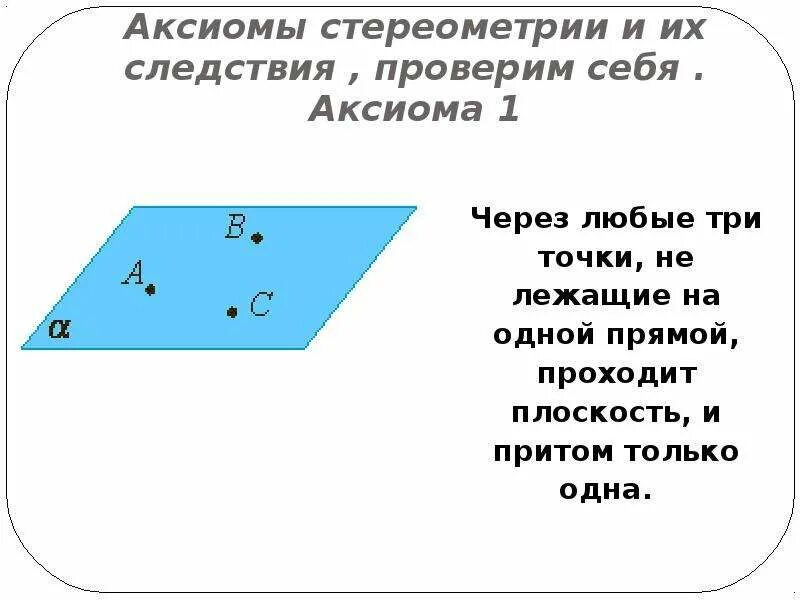 Аксиомы стереометрии и их следствия. Аксиомы стереометрии Аксиома 1. Следствия из аксиом стереометрии. 1. Аксиомы стереометрии (а1-а3)..