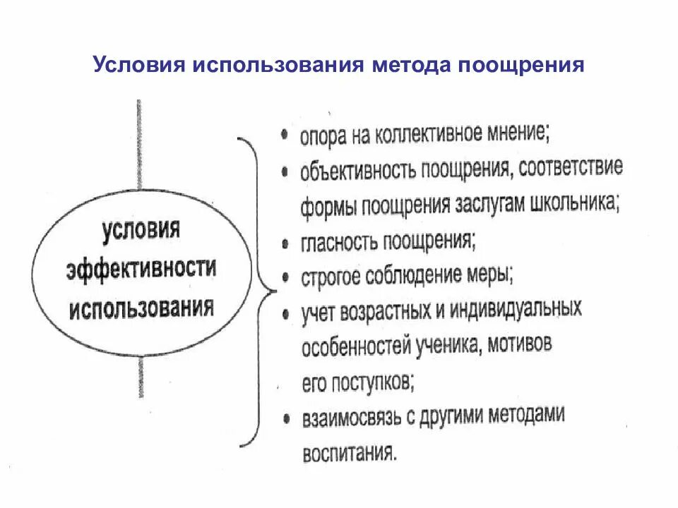 Поощряющие вопросы. Пример поощрительного метода. Условия метода поощрения. Метод поощрения и наказания в педагогике. Методика применения поощрения.