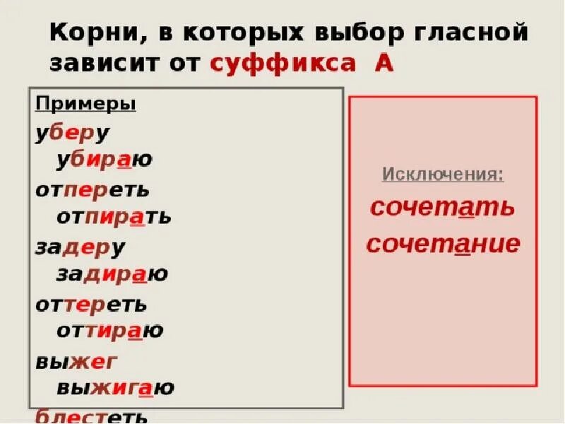 Значение суффикса зависит от корня слова. Зависит от суффикса а. Выбор гласной зависит от суффикса а. Корни зависящие от суффикса а. Гласная зависит от суффикса а.