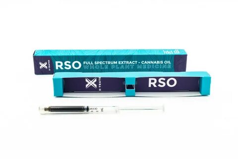 RSO - Rick Simpson Oil Revolutionary Clinics.