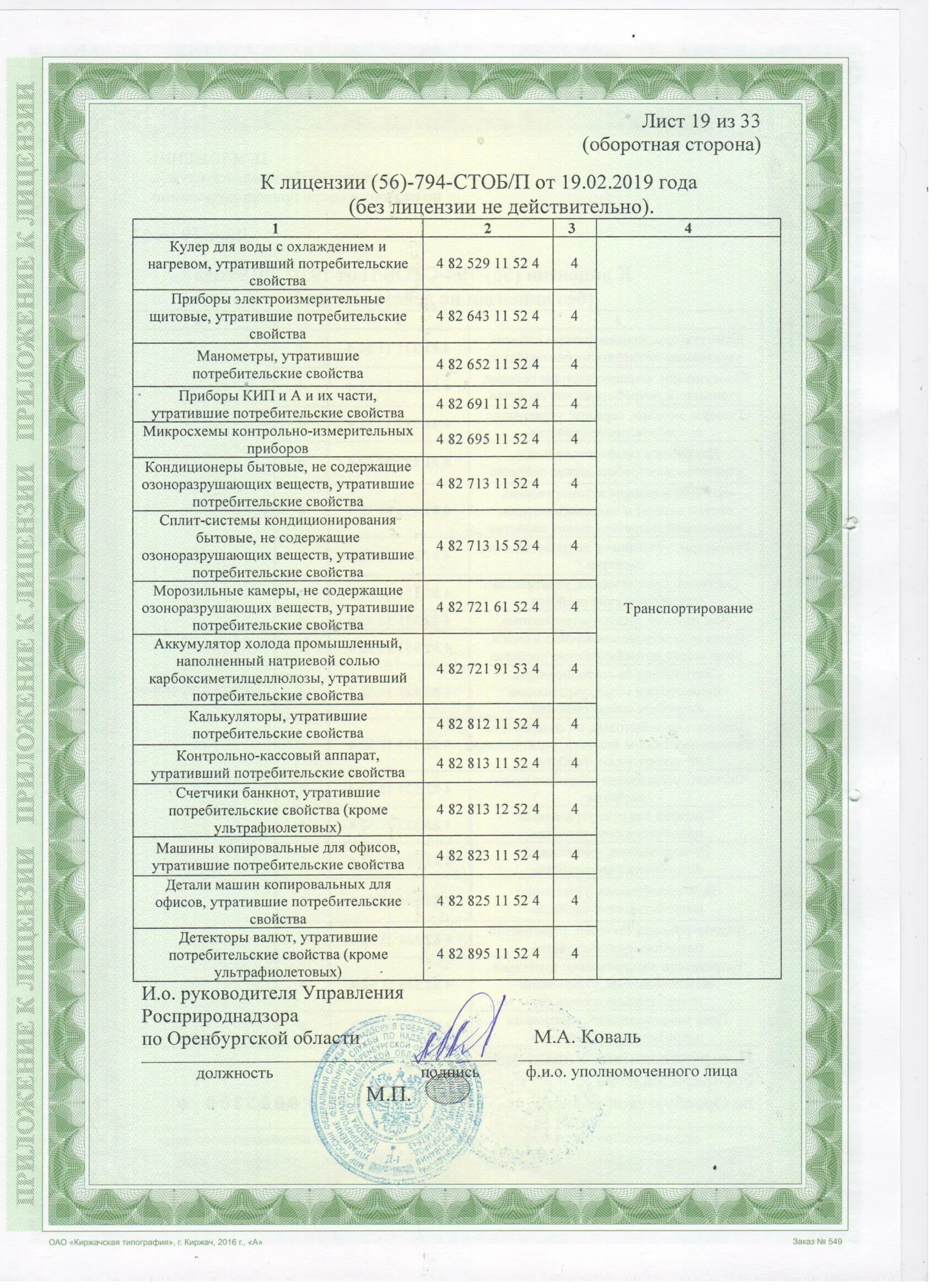 Утилизация отходов 3 класса опасности. Федеральный классификационный каталог отходов. Коды фкко по отходам. Паспорт отходов 2023. Смет с территории предприятия фкко.