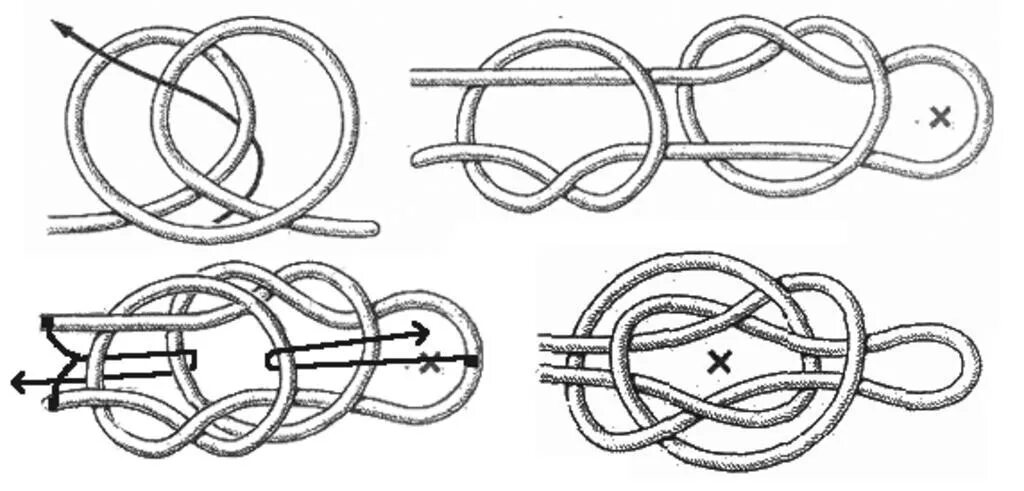 Амфорный узел. Бутылочный (амфорный) узел;. Амфорный узел. Бутылочный (амфорный) узел;. Амфорный узел.
