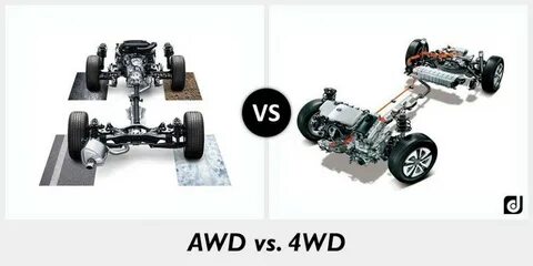 Awd привод что