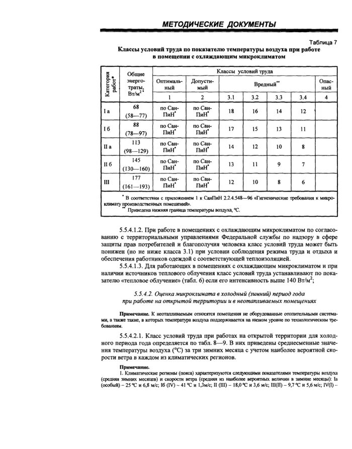 Классы условий труда по показателям микроклимата. Класс условий труда микроклимат. Перерывы для работы в неотапливаемом помещении. Режим труда и отдыха при работе на открытом воздухе в зимний период.