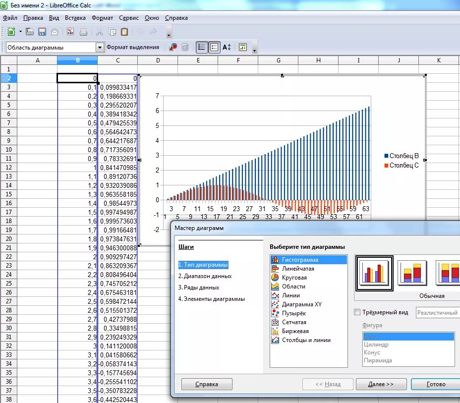 Удаление libreoffice. Libreoffice calc диаграмма. круговая диаграмма в либре офис. табличный процессор libreoffice calc. мастер диаграмм calc.