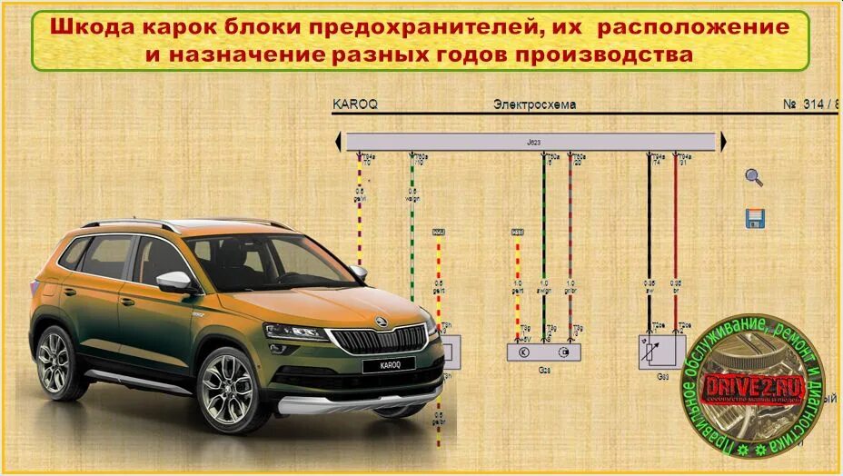 Блок предохранителей Skoda Karoq. Блок предохранителей Шкода Карок. Шкода Карок 2022. Схема Шкода Карок с обозначениями деталей кузова. Шкода карок какое масло