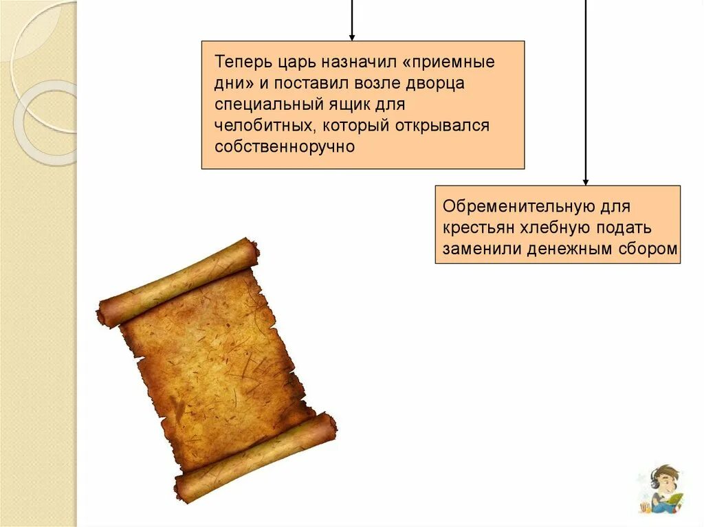 Ржаной хлеб 17 века. Чаепитие в енисейской губернии 19 века. Русский натюрморт с хлебом. Крестьянский стол. Выпечка хлеба в древности.