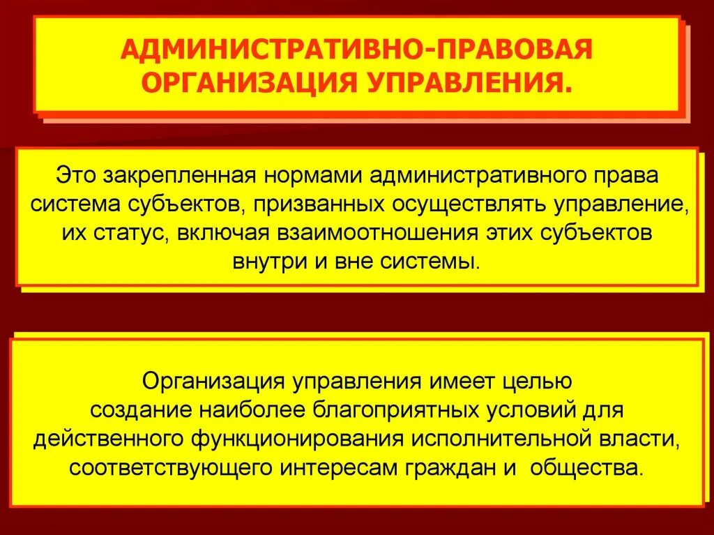 Административно-правовая организация управления. Административно правовые основы государственного управления. Административно-правовой организации. Цель административно-правовой организации управления.