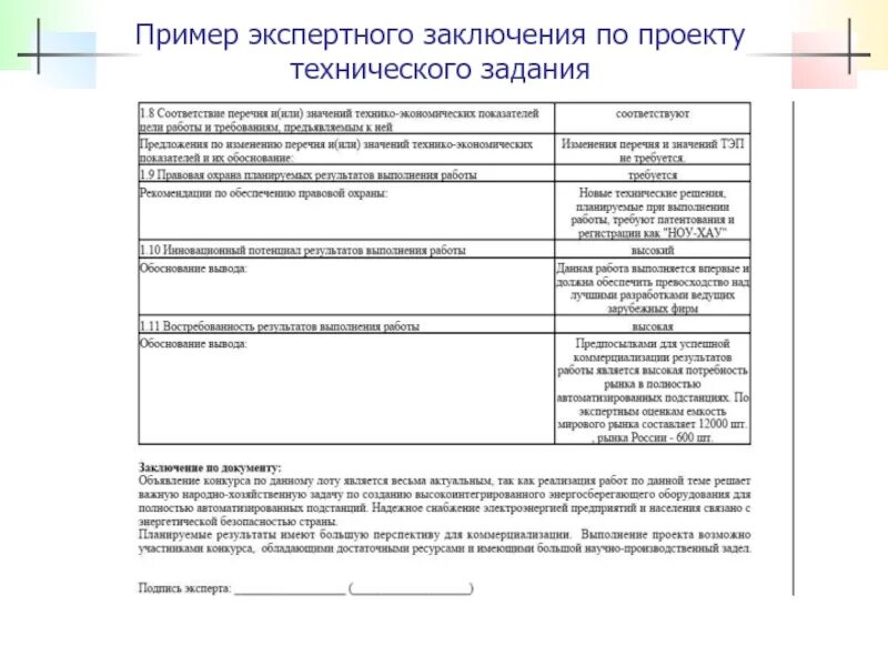 Анализ тз