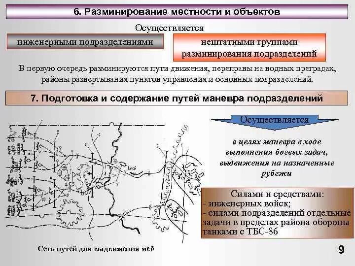 Содержание путей движения. Содержание путей движения