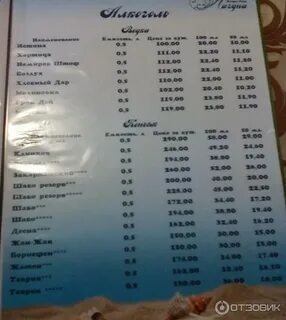 Лагуна меню