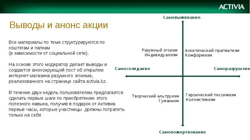 Проявлять эгоизм. Презентация на тему эгоизм. Проявление эгоизма. Индивидуализм и эгоизм. Признаки эгоизма.