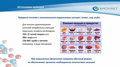 Кальций в твороге