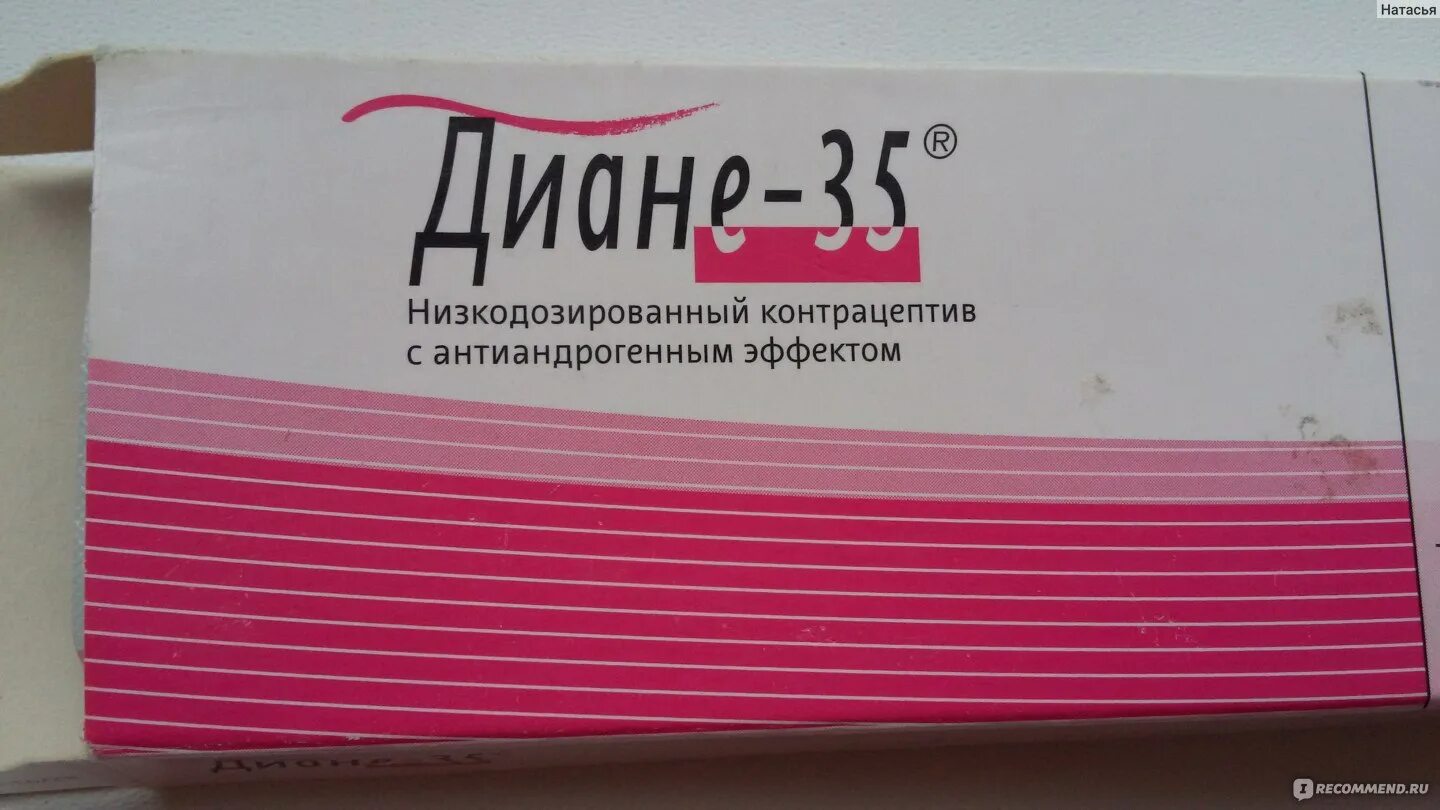 Противозачаточные таблетки Диане 35. Диане-35 таблетки. Диане 35 упаковка.