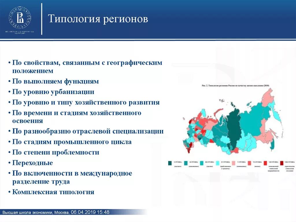 Типология субъекта. Типология субъектов рф министерства регионального развития. типология российских регионов. типология субъектов рф по уровню социально-экономического развития. типология регионов рф 2025.