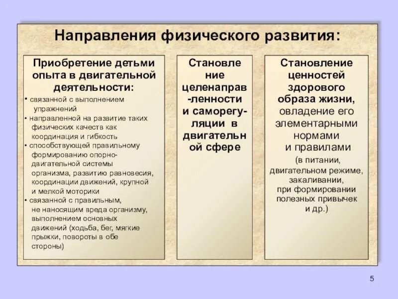 Порядок формирования ценностей. Ценности здорового образа жизни. формирование ценности зож. становление ценностей здорового образа жизни. ценности здорового и безопасного образа жизни.