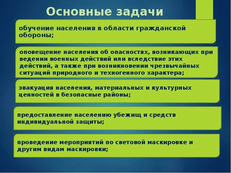 Задачи го. Основные понятия и определения задачи гражданской обороны. Задачи в области гражданской обороны. Понятие гражданской обороны основные задачи го. Основные задачи в области гражданской обороны.