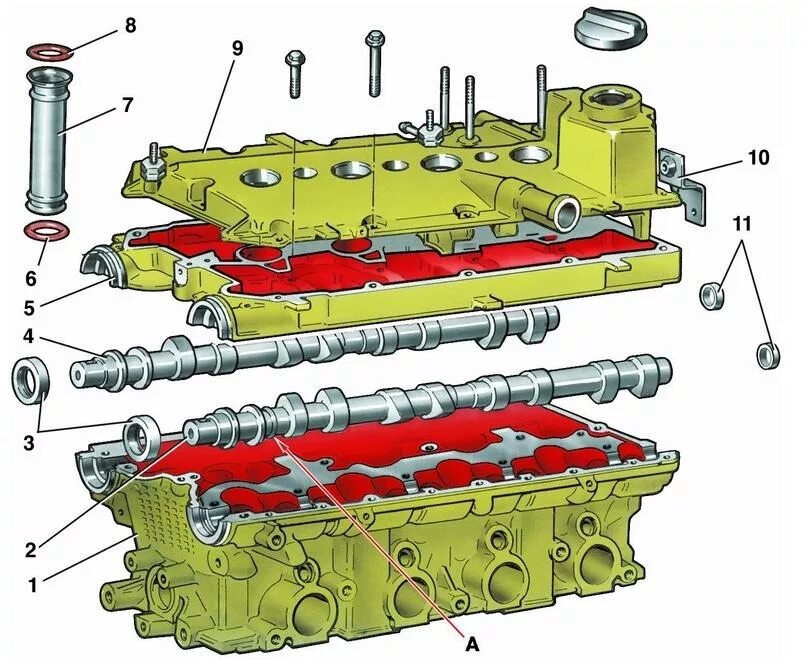 Сборка головки цилиндров. Головка блока цилиндров ВАЗ 2112. Головка блока ВАЗ 2112 16 клапанов схема. Головка блока цилиндров ВАЗ 2110 8 клапанов. Головка блока ВАЗ 16 клапанов система смазки.