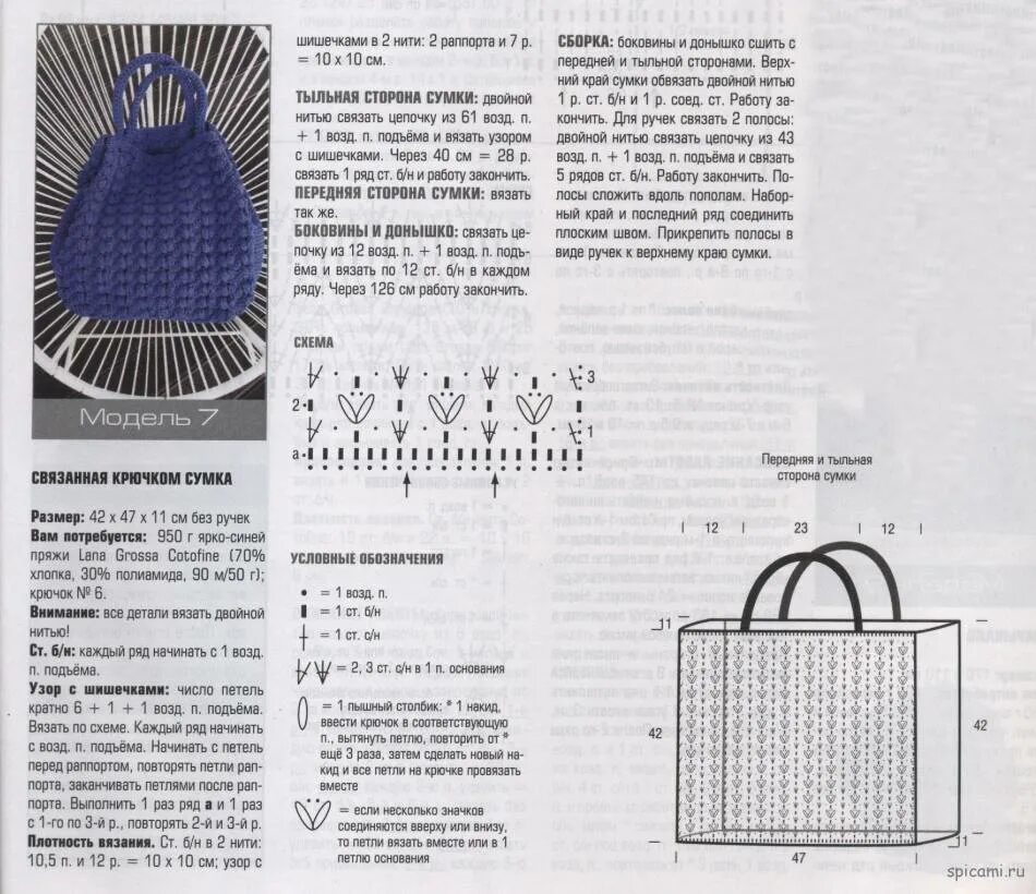 Описание вязаных сумок. Вязание сумок крючком подробно схемы и описание. вязание сумок крючком с описанием и схемами для начинающих. сумка торба вязаная крючком схема и описание. вязаные сумки крючком из трикотажной пряжи схемы.