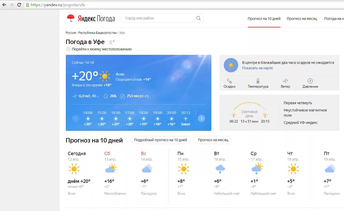 Прогноз гисметео белорецк. Погода в Уфе. Погода в Уфе сегодня. Гисметео Уфа.