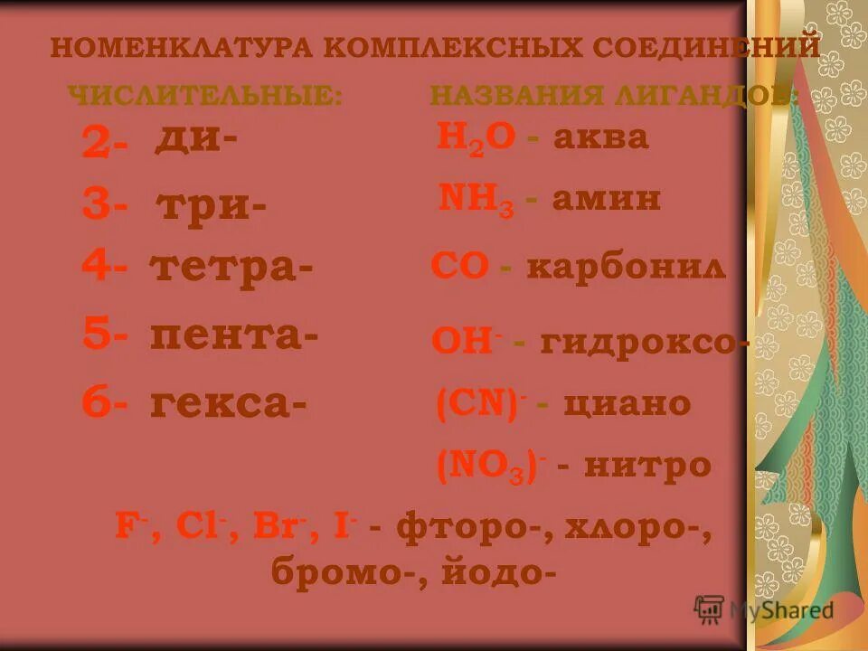 Тетра в химии. Моно ди три тетра Пента гекса Гепта Окта Нона дека. Приставки тетра Пента. Химия ди три тетра Пента. Тетра Пента гекса Гепта.