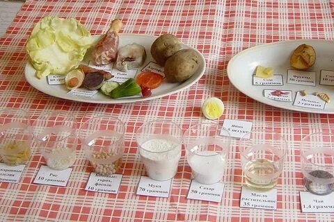 Прожить на 2000