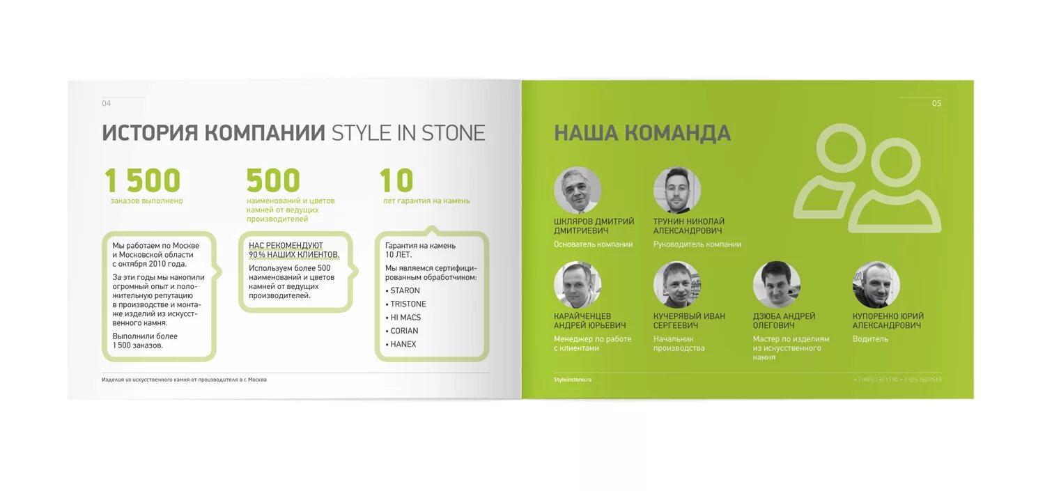 Расписание автобусов березники пермь. Ип шкляр березники. Расписание автобусов березники пермь шкляр. Наталья биробиджан. Гостиница маркетинг кит.