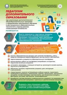 В практику дополнительного образования детей