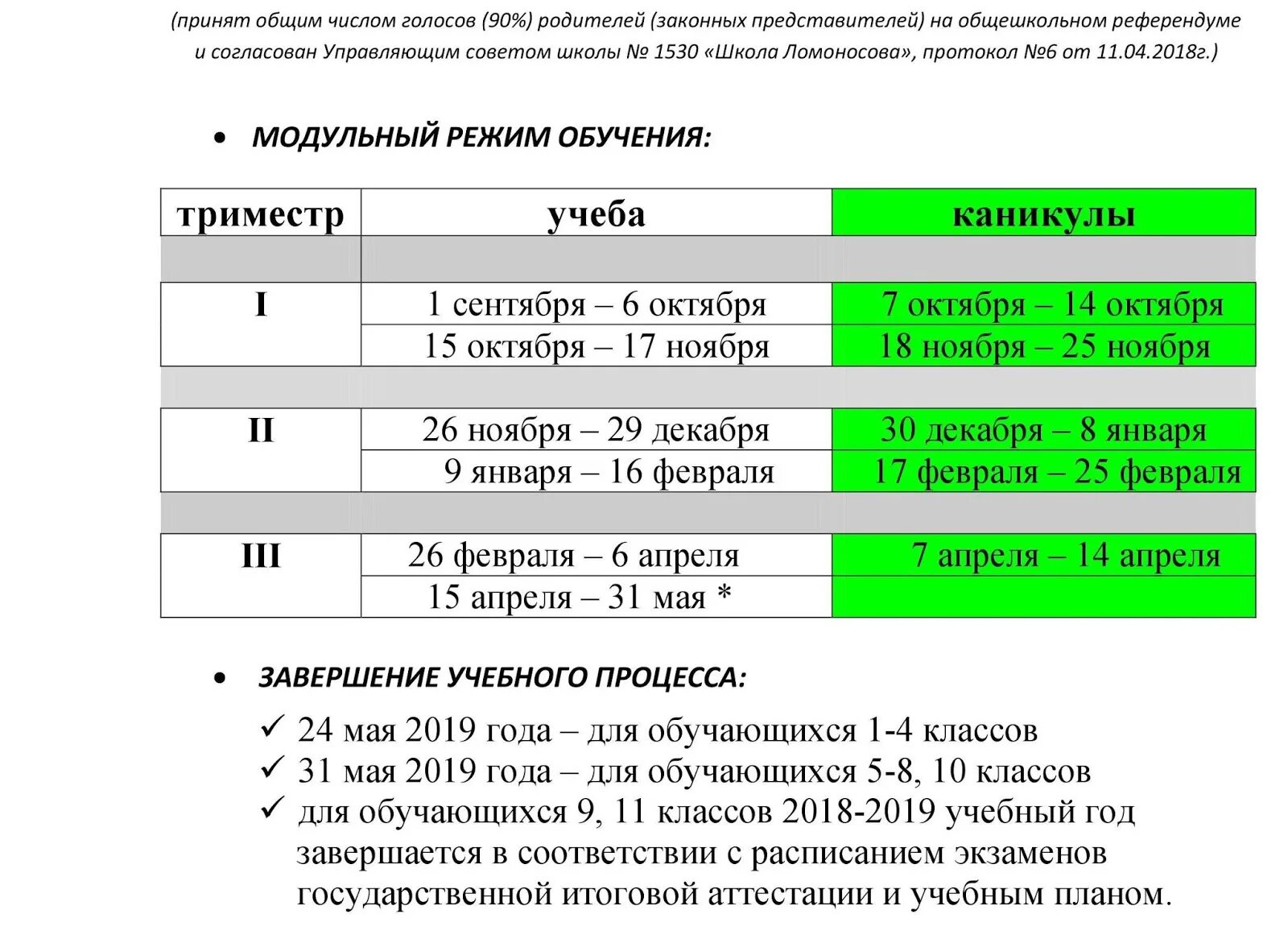 Учебный триместр в школе