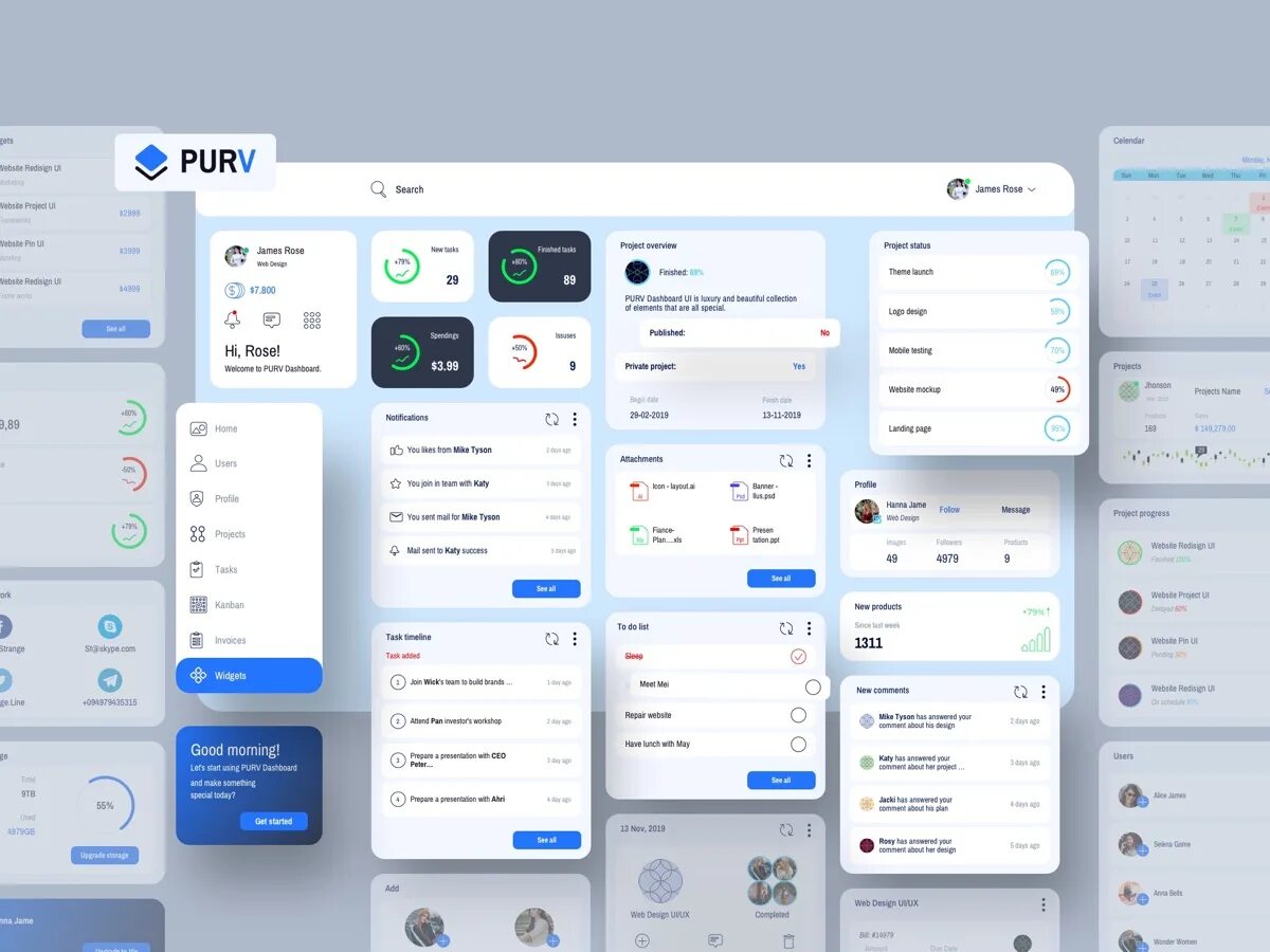 Widgets templates