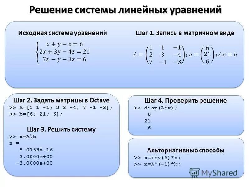 Уравнение x 3 5 36 7. Как решать систему линейных уравнений. Решение систем линейных уравнений как решать. Системы линейных уравнений. Решение систем линейных. Общее решение системы линейных алгебраических уравнений.