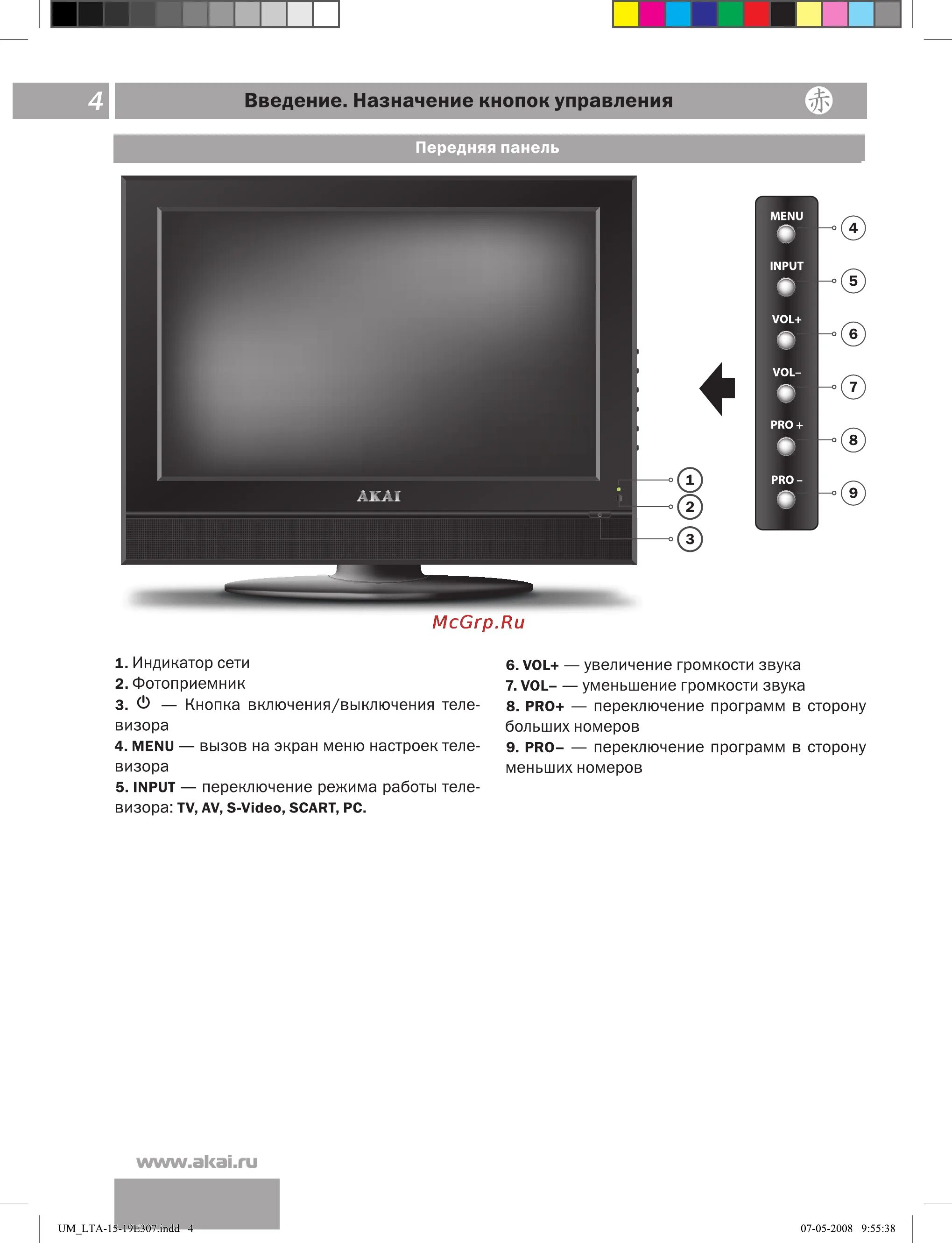 Телевизор как разблокировать кнопки. Телевизор Akai LTA 22e307. ЖК телевизор Akai модель LTA - 19 E 307 D. Телевизор Akai LTA-15e307 15" инструкция. Плоский телевизор Akai LTA-15e.