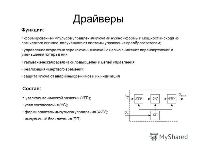 Драйверы устройств это