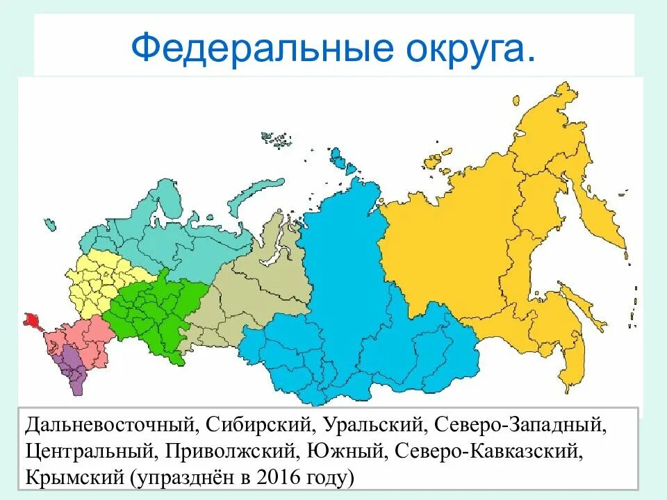 Определить количество субъектов рф. Федеральные округа Российской Федерации. Федеральные округа Российской Федерации и их центры. Карта федеральный округ Российской Федерации. Карта Россия федеральные округа 9.