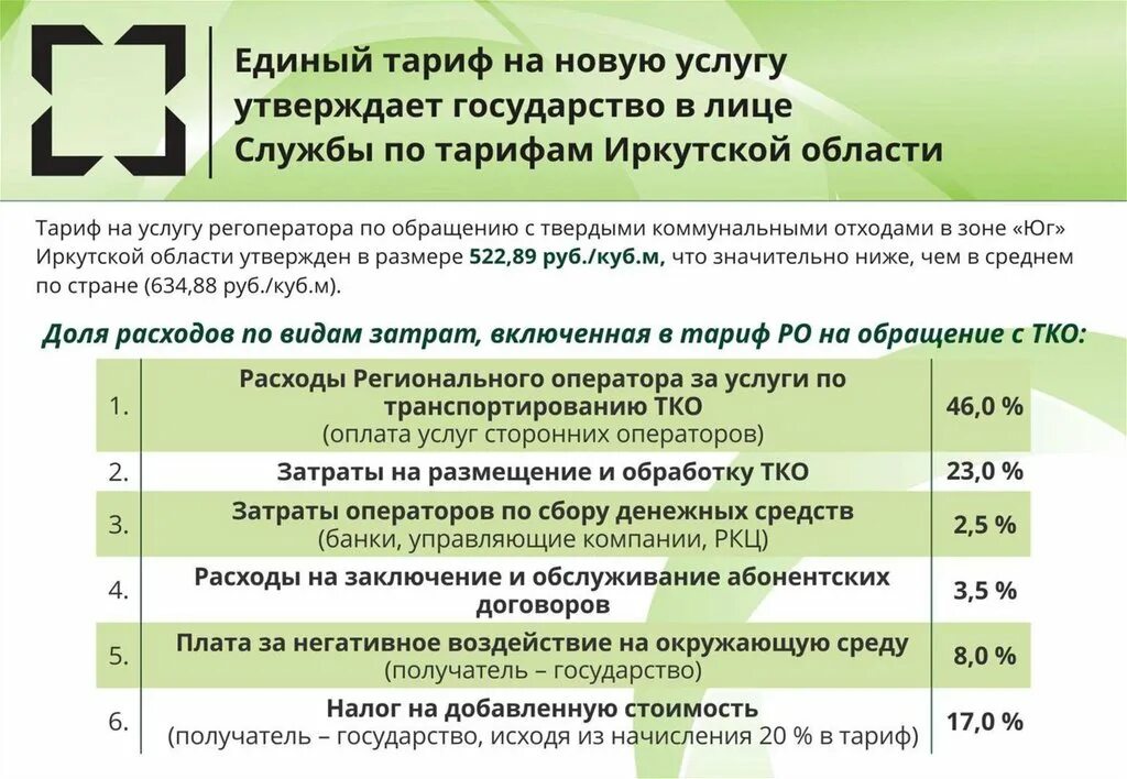 Тко цены. Региональный оператор по обращению с отходами. Обращение с твердыми коммунальными отходами. Опрос по вывоз твердых коммунальных отходов. Структура регионального оператора по обращению с отходами.